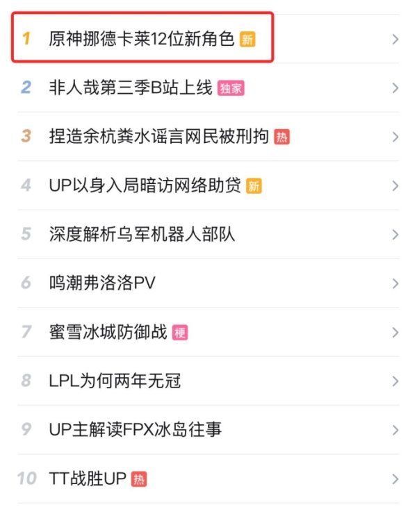 证券配资门户网 国产游戏持续文化耕耘，《原神》短片公开12位新角色引热议